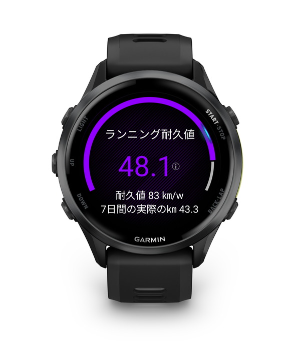 ランニング耐久値の画像