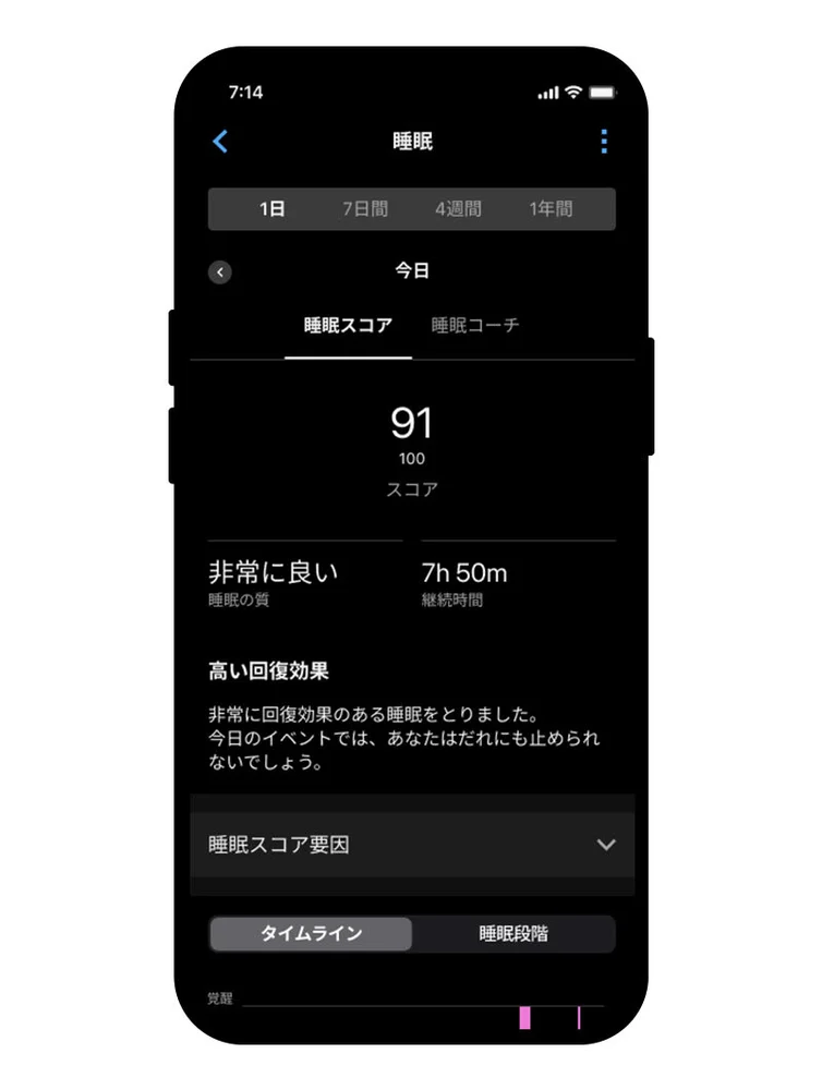 CIRQA Smart Band 睡眠スコアと睡眠モニタリングの画面